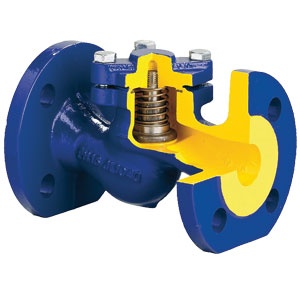 Check Valves Flanged Type