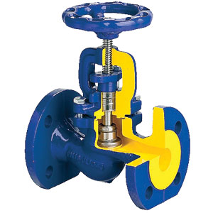 Shut-off Valves